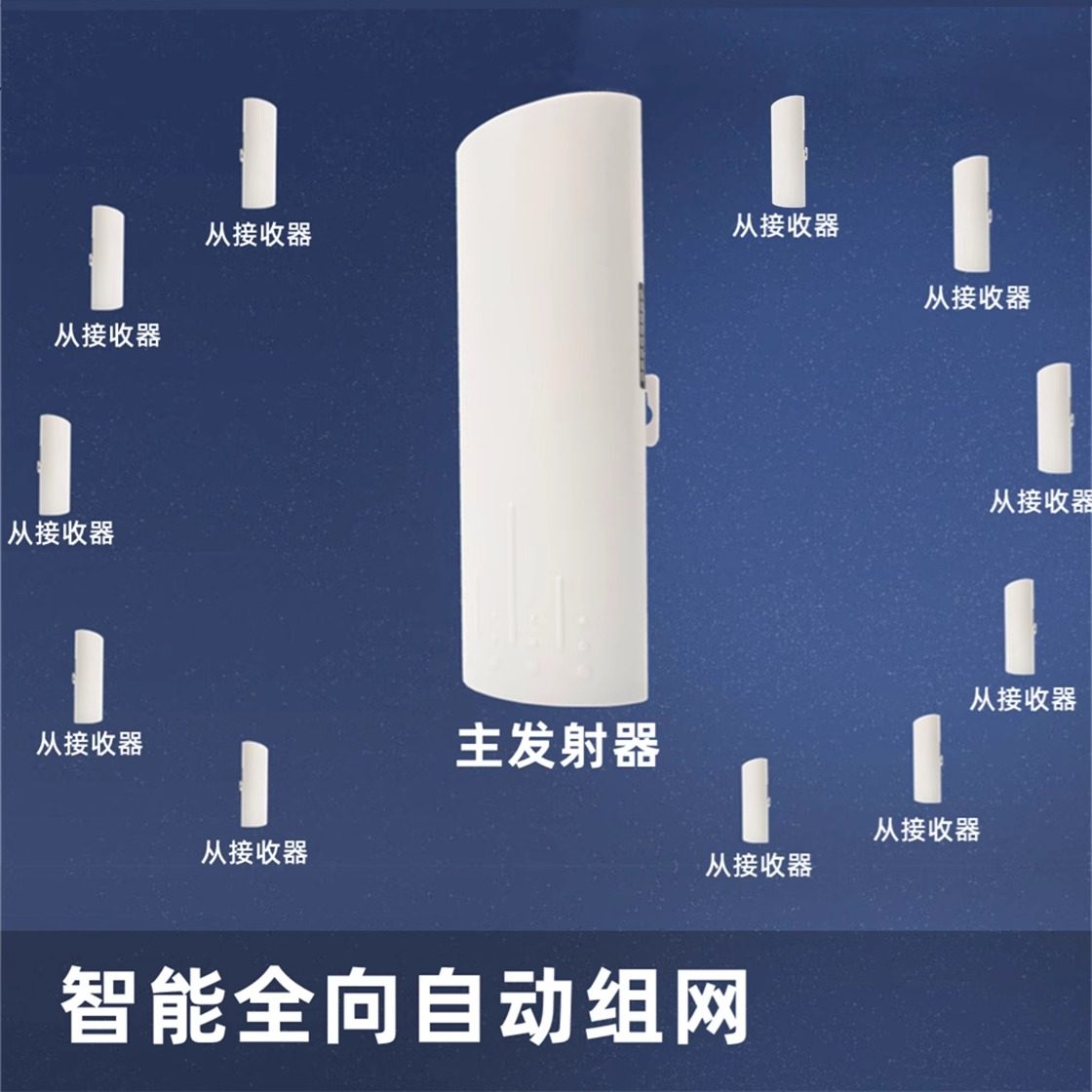 Wireless Bridge Omnidirectional Networking Dedicated One-To-Many Gigabit 5g High-Power 360-Degree Outdoor Long-Distance Monitoring Engineering Wifi Signal Amplification Receiving and Transmitting Industrial Outdoor Repeater Routing