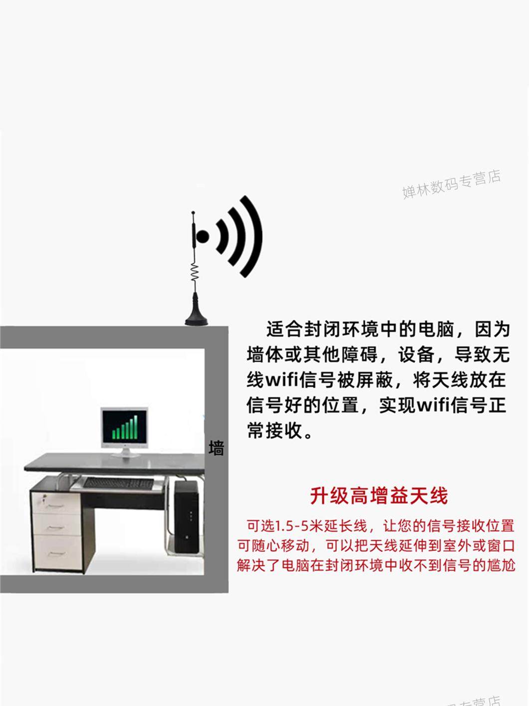 [Ready Stock, Quick Delivery] Desktop Cabinet Wifi Receiver Magnetic Outdoor Long Antenna USB Dual-Band Driver-Free Gigabit Wireless Network Card High-Power Network Signal Booster 2.4G5G Receiver