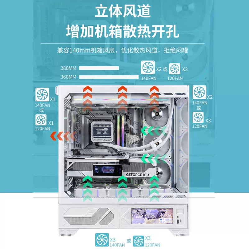 Корпус ATX для компьютера VK Valkyrie VK03M Sea View Room без колонн 6.2-дюймовый экран панорамный 360 водоохлаждение