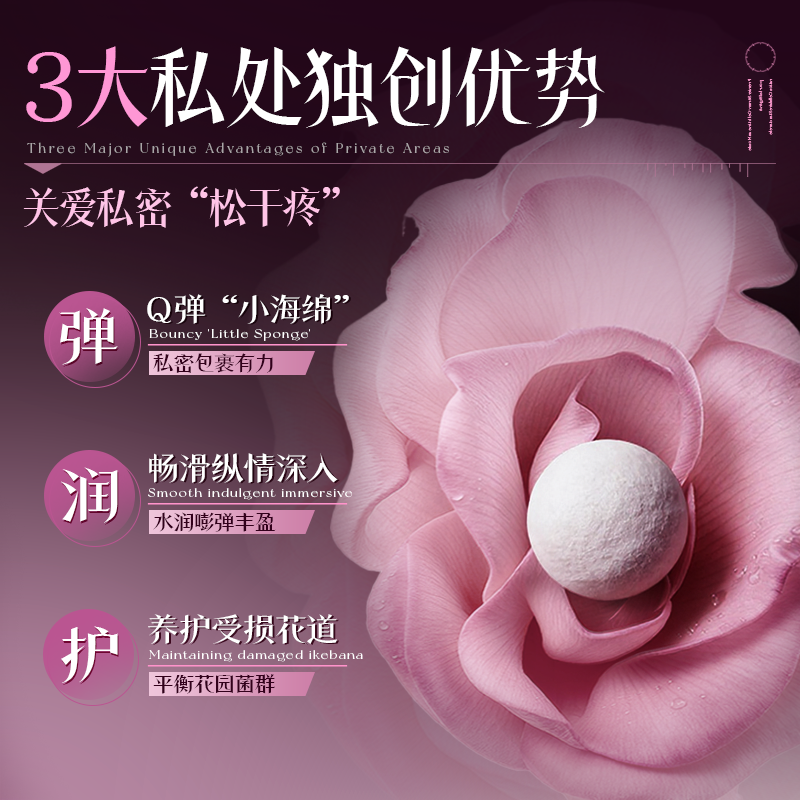 润滑的秘密：成人护理产品的私密世界