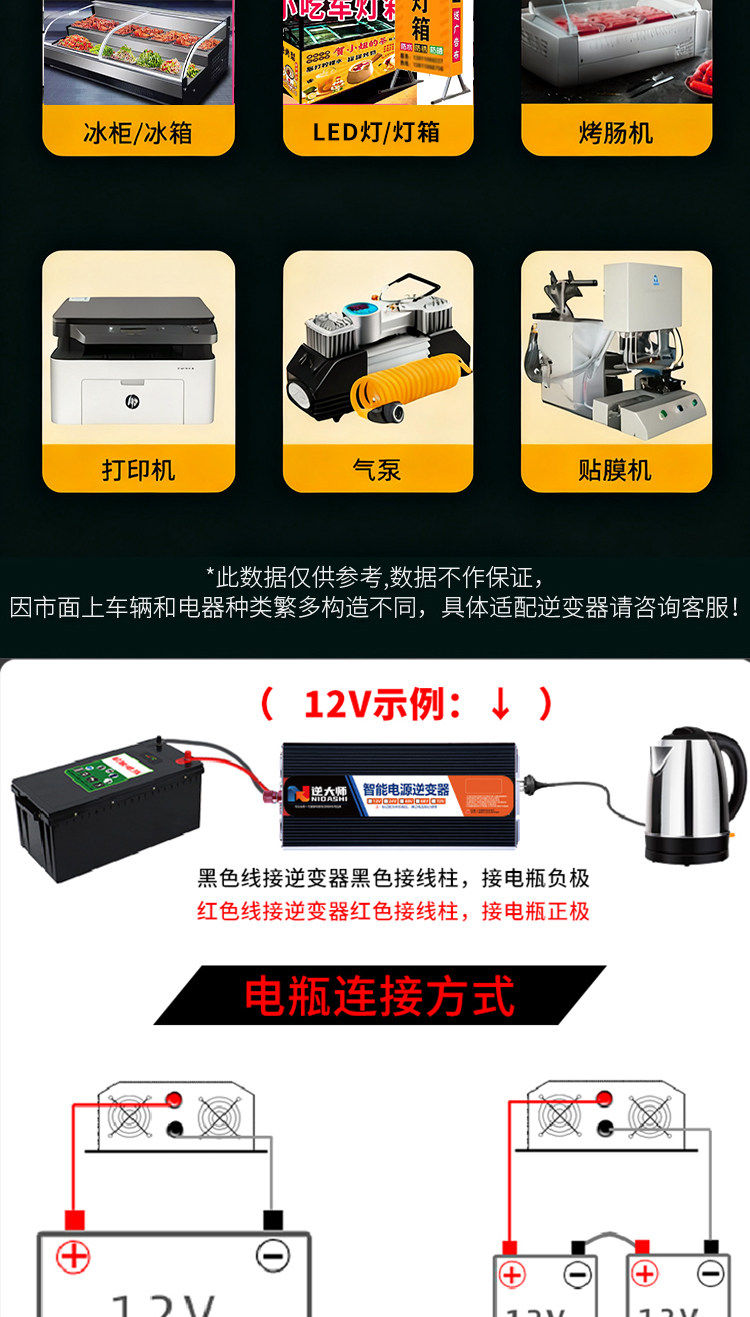 Инвертор Reverse Master NDS 3000W 12V
