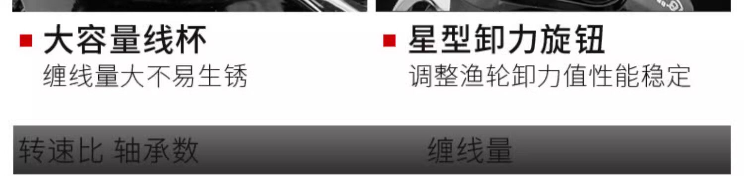 Дорожные суб -полюсный 日本进口大和战鲈路亚竿抛竿远投鱼竿海杆翘嘴路亚杆路亚竿全套装 Other
