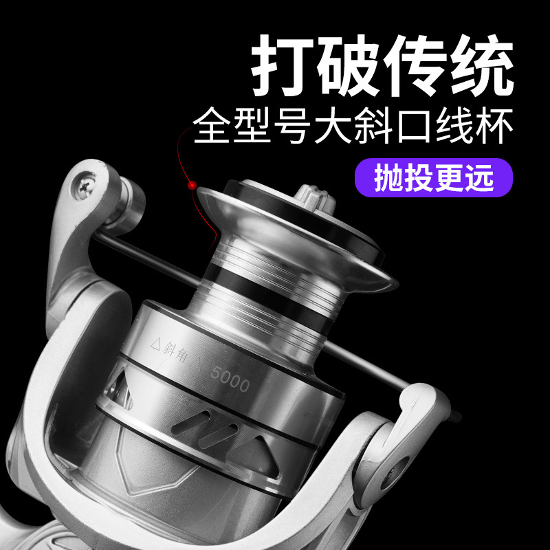 Diaodelai oblique mouth long shot wheel, металлическое колесо, коническое вращающееся колесо, рыболовная катушка Luya с мелкой леской, подлинная рыболовная катушка для рок-рыбалки