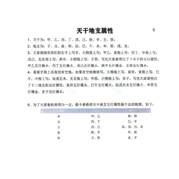 [Selected Color Notes] Become a Master of Physiognomy in Seven Days. Fuchunzi 16-Page Large Paper Study Book