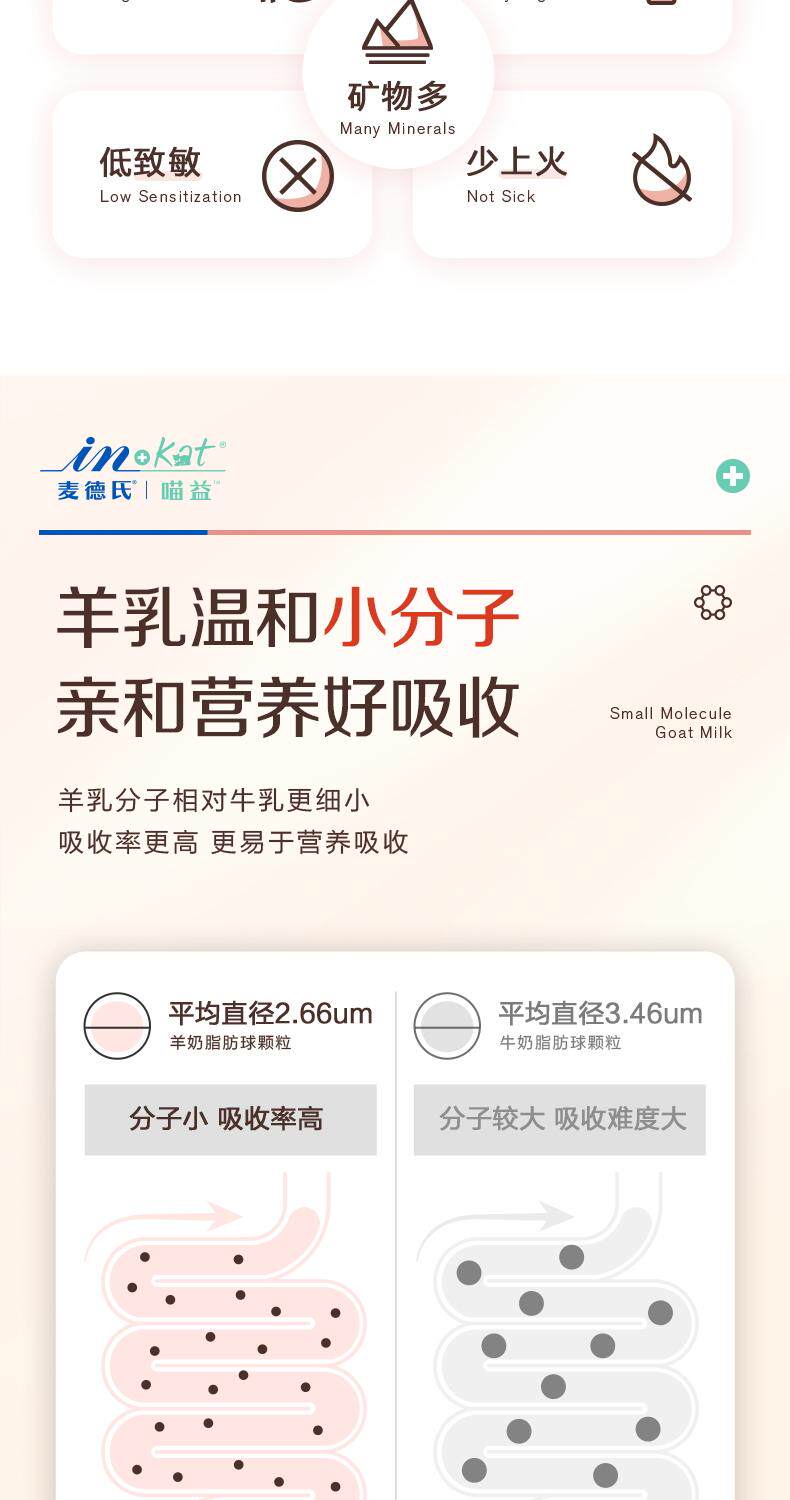 Кошка молоко 麦德氏幼猫羊奶粉猫咪专用a2初乳增肥补钙小奶猫成猫哺乳期孕乳猫 In/plus