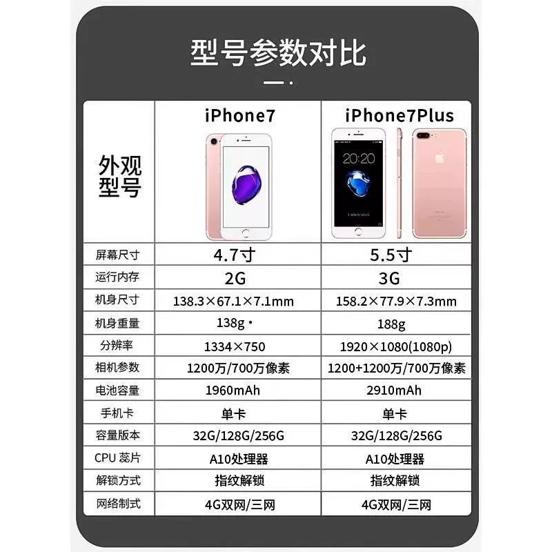 Apple, подлинный iPhone 7, небольшой мобильный телефон для студентов, iphone, 7plus