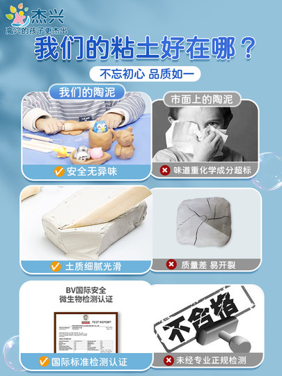 Soft Clay for Elementary School Students, Special for Handmade Diy, No-Burning Clay, Children's White Clay Sculpture, Clay Art Clay