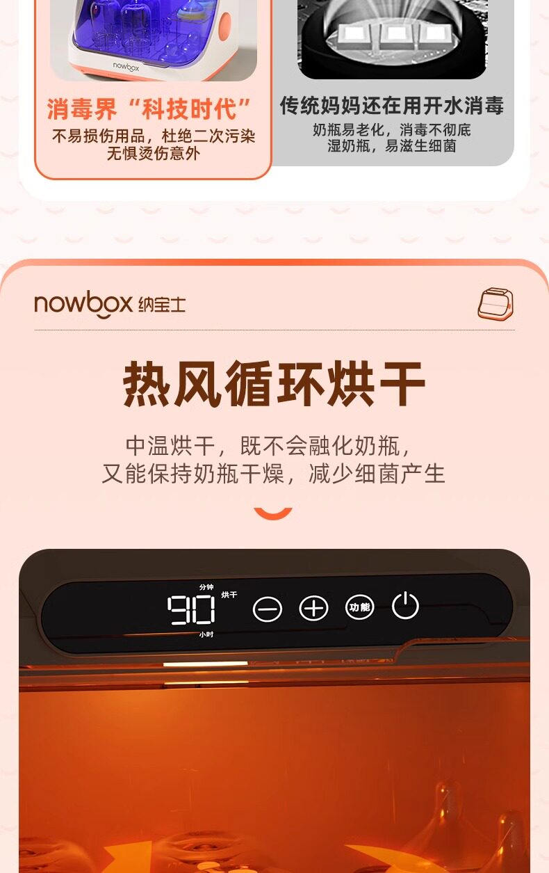 Стерилизатор None NOWBOX
