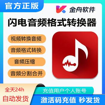 Lightning Audio Converter Membership Lightning Audio Format Converter Audio Format Conversion Music Format