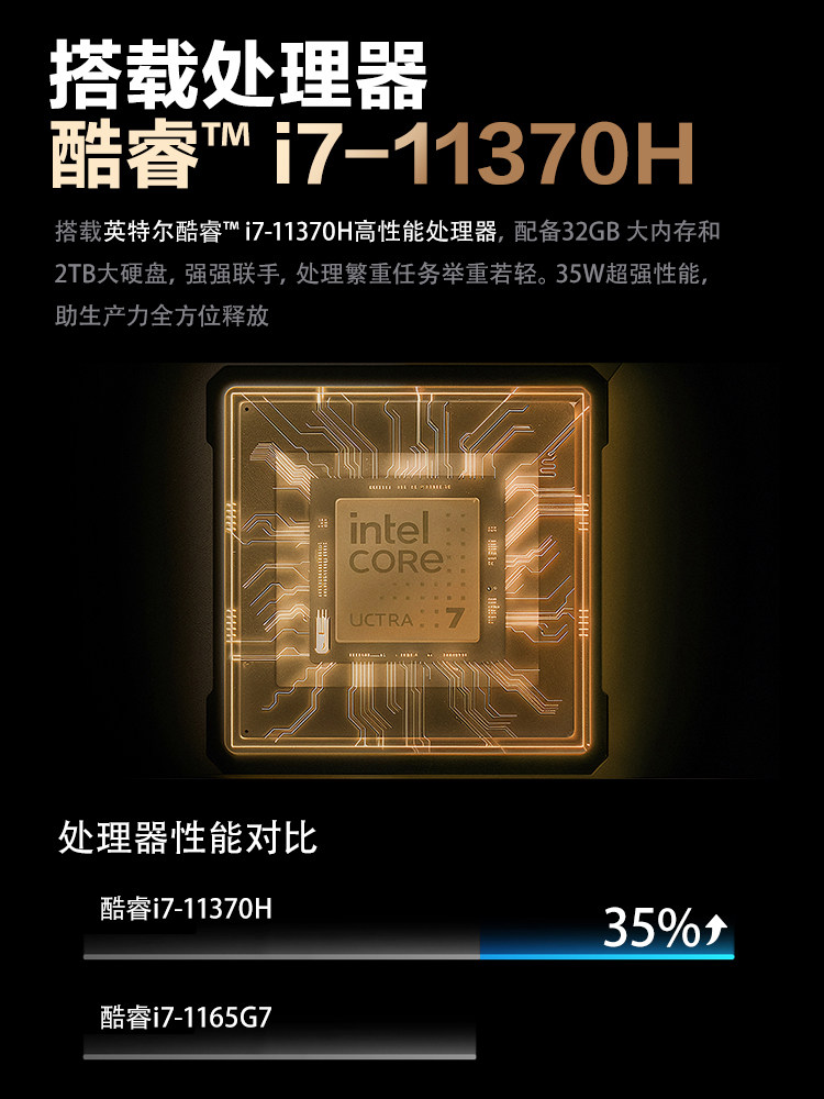 [Intel Core I7-11370H] Intel Laptop Core I7 Series 11370H Processor 2026 Official Brand New Genuine Graphics Design Ultra-Thin and Portable