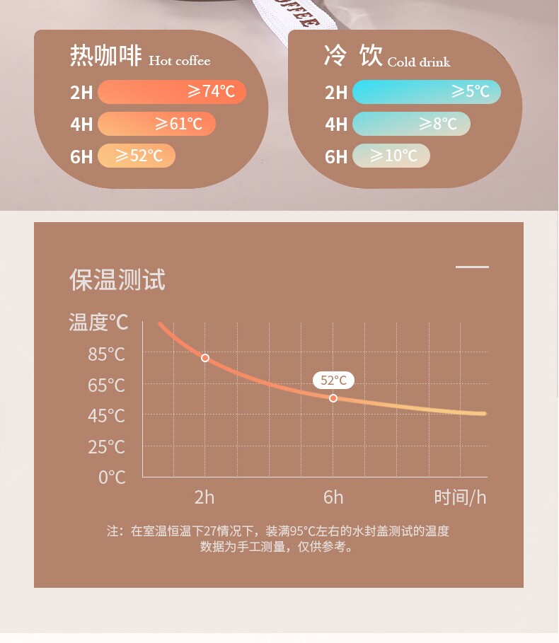 Умный чашка воды ins风新款316不锈钢保温杯女生高颜值办公室精致随行水杯