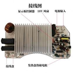 상업적인 원형 직경 288mm 유도 밥솥 뜨거운 보일러 마더 보드 고전 2200W 수정 Universal Control Board