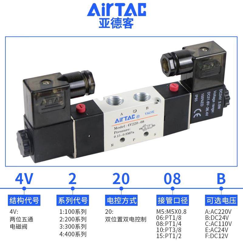 亚德客4v220-08气动电磁阀，220V二位五通换向真的好用吗？🤔-电磁阀-淘宝好物网