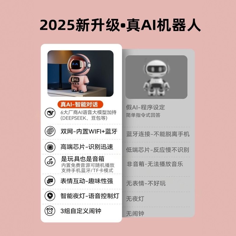 Astronaut Bluetooth Speaker Alarm Clock Ai Smart Voice Small 2025 New Model Boys' Birthday Gift