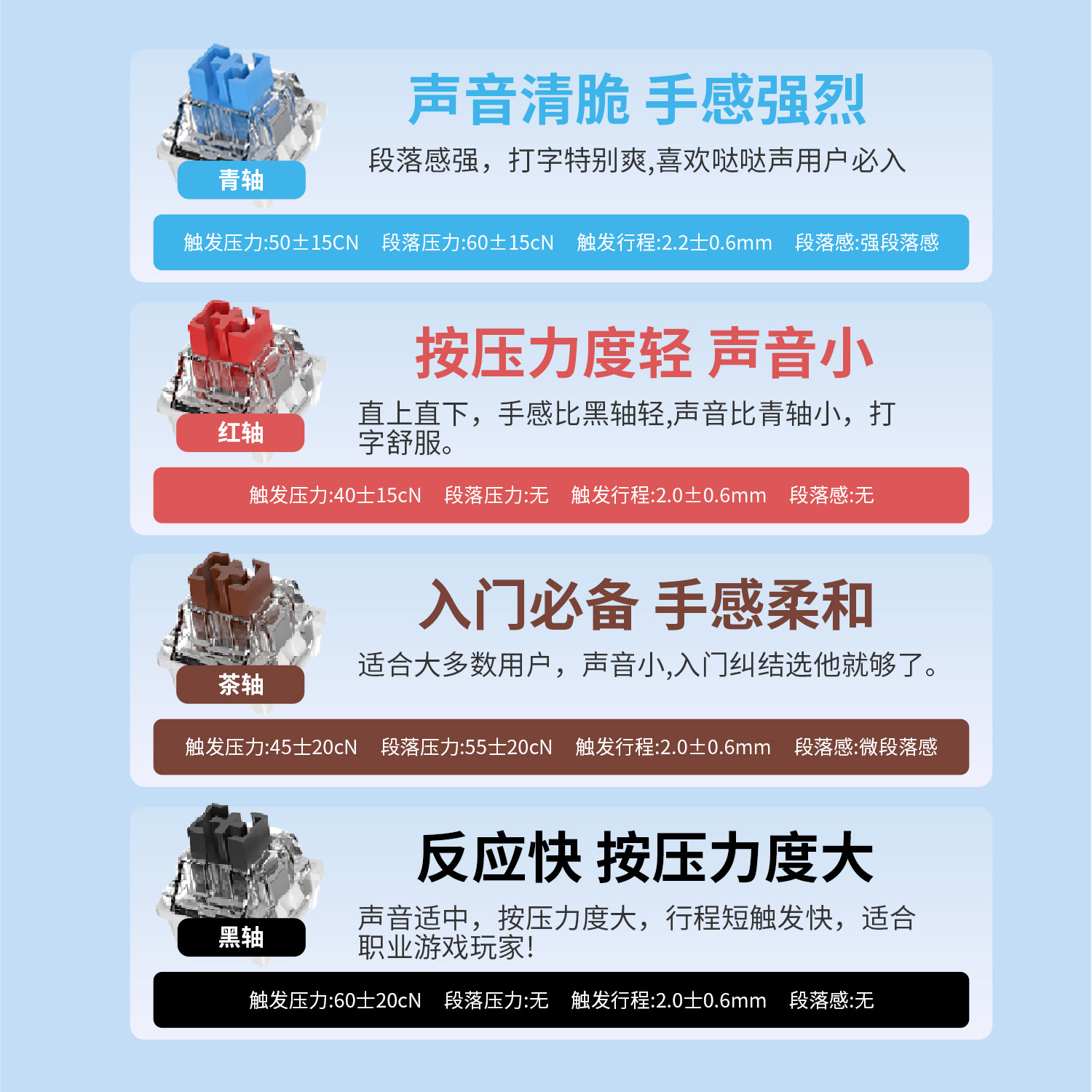 Wolf Spider F87 Mechanical Keyboard and Mouse Set Wireless Hot-Swappable F3387 Three-Mode Gaming Office Universal