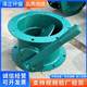 Manufacturers sell manual clamp gate butterfly valve manual plug valve pneumatic electric flat gate valve
