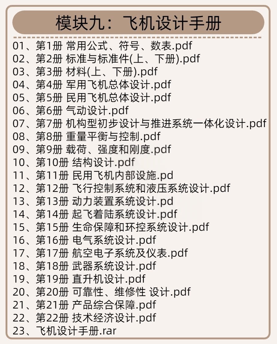 图片[12]-CAAC无人机驾照执照视频教程及考试理论题库-零基础无人机驾照全套资料实用手册【电商热销1402】-欢迎访问本站