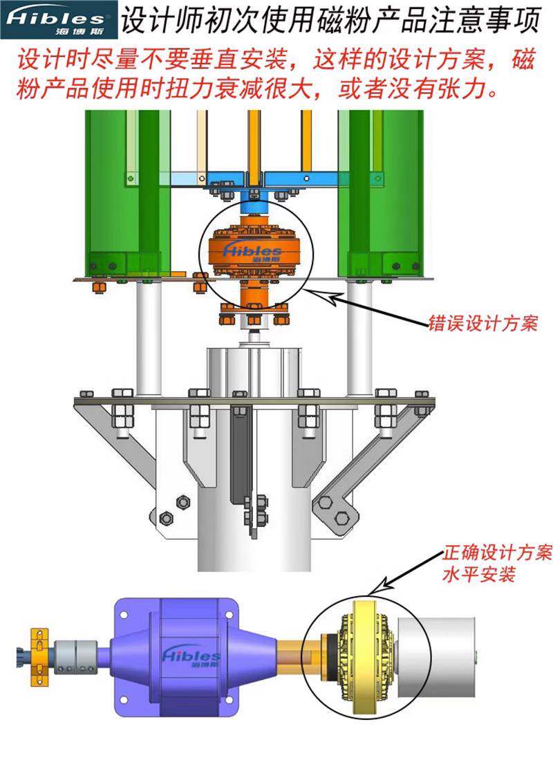 Сцепление hibles/海博斯 pc-a2型磁粉离合器0.6-10kg制动器电磁粉末煞车24v Hibles/PC-A2
