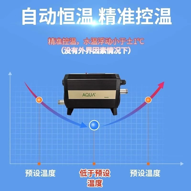 Спасибо AQUA Ekn Водный бассейн Высокий нагреватель Детская купания Горячий источник Бассейн Водооборот нагревательное оборудование