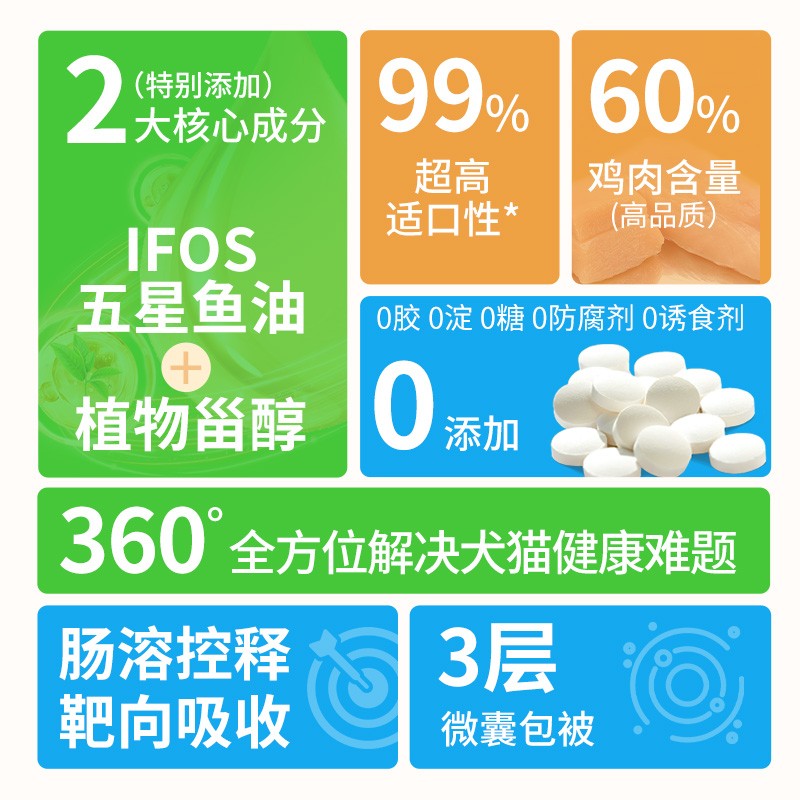 金毛泰迪成长的秘密武器：宠物乳钙片守护骨骼健康