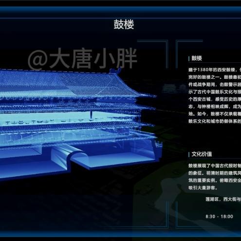 Unity3D Xi'An City Visualization Large Screen Digital Twin Practical Case Tutorial Material Source Code Project