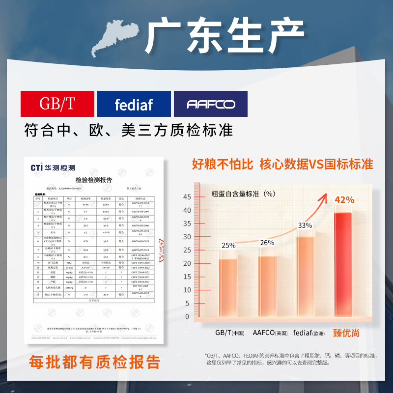 喵梵思3.0全价低温烘焙猫粮：无谷营养鲜肉，开启猫咪美食新篇章！