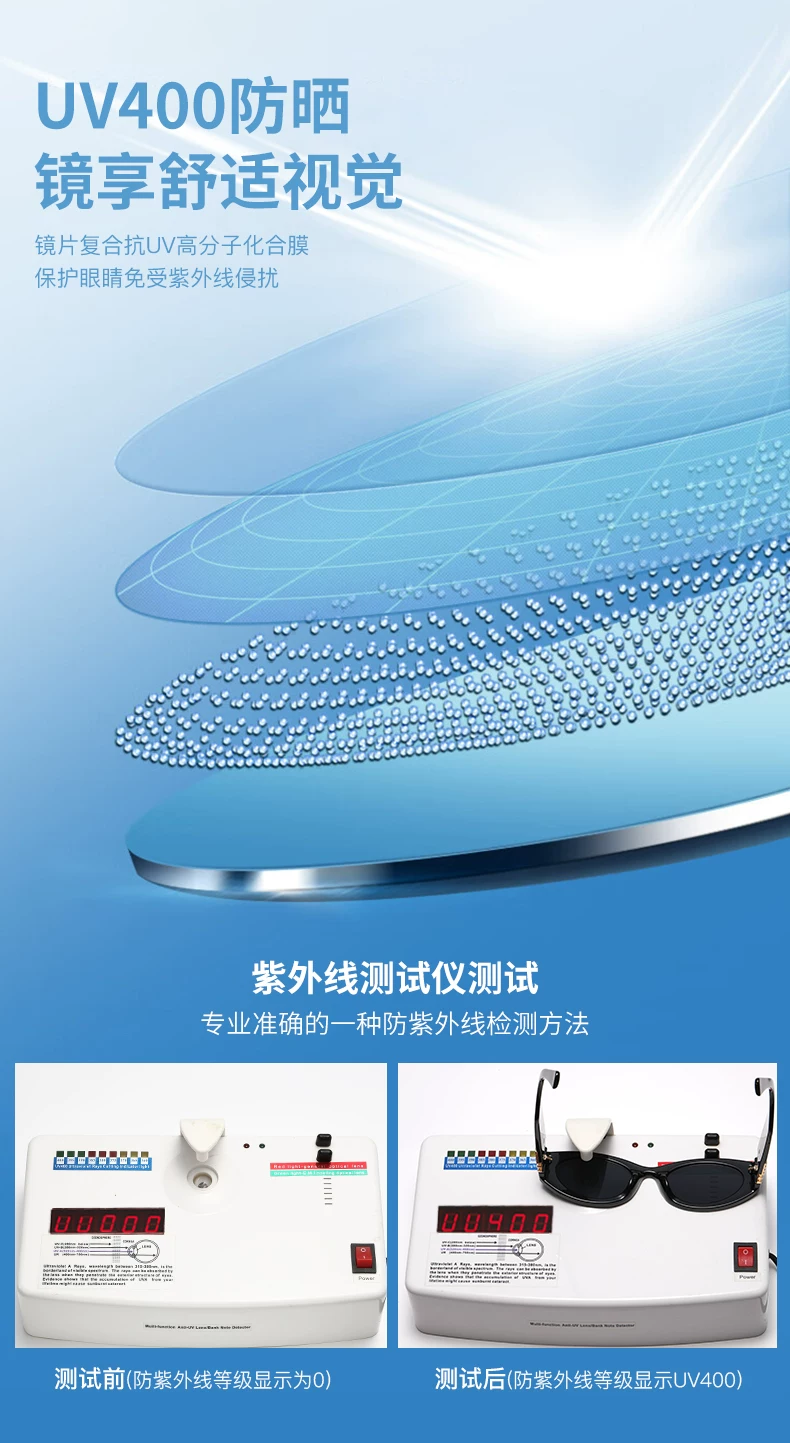 Очки с ретро-кошачьим глазом Zhao Lusi's miu SMU11w женские UV400 защищающие от UV поляризованные против близорукости sunglasses