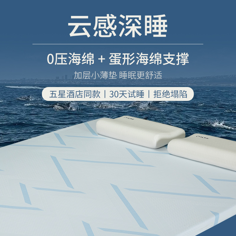 Chuanyang Memory Foam Mattress Zero-Pressure Basf Memory Foam Five-Star Hotel Student Dormitory Tatami Mattress Mattress Chuanyang Memory Foam Mattress Zero-Pressure Basf Memory Foam Five-Star Hotel Student Dormitory Tatami Mattress Mattress