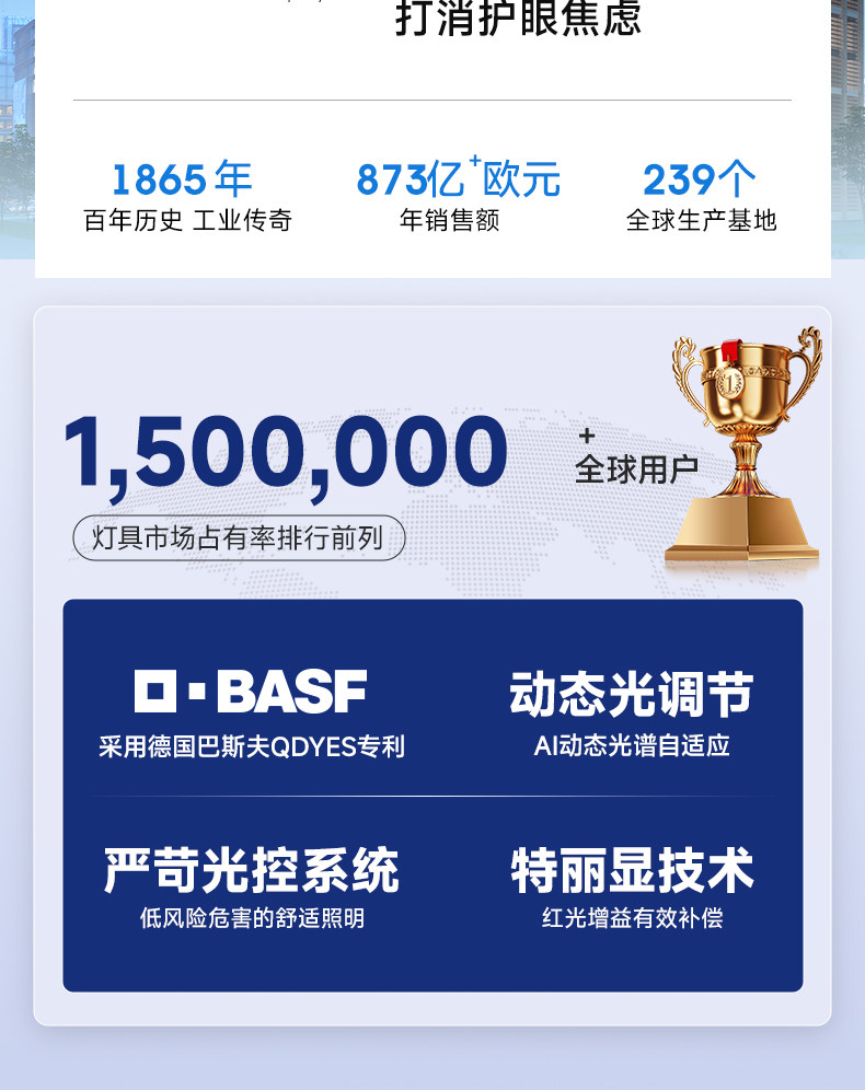 Full Spectrum Floor Lamp: Street Lamp Style E2120A+ - Product image 7