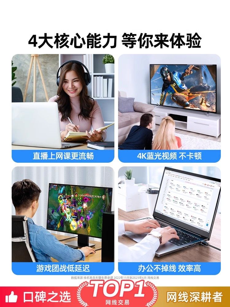 Shanze Finished Network Cable Category 6/Category 5E/Category 7 Network Patch Cord for Home Computer Router Surveillance Broadband Cable