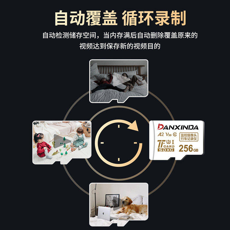 Suitable for Xiaomi Surveillance Camera Sd Memory Card 256g Storage Card Internal Memory Card Photography Loop Universal