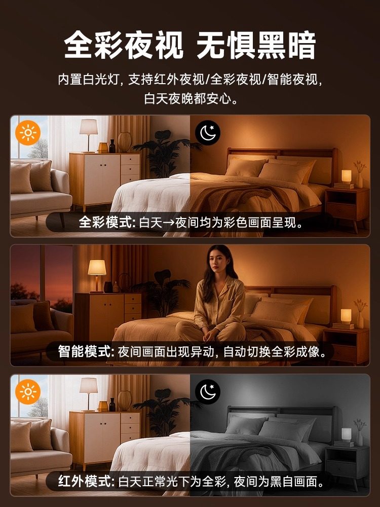 5g Camera Mobile Phone Remote Wireless Monitoring Home 360-Degree Panoramic Indoor Smart High-Definition Surveillance Video Recorder