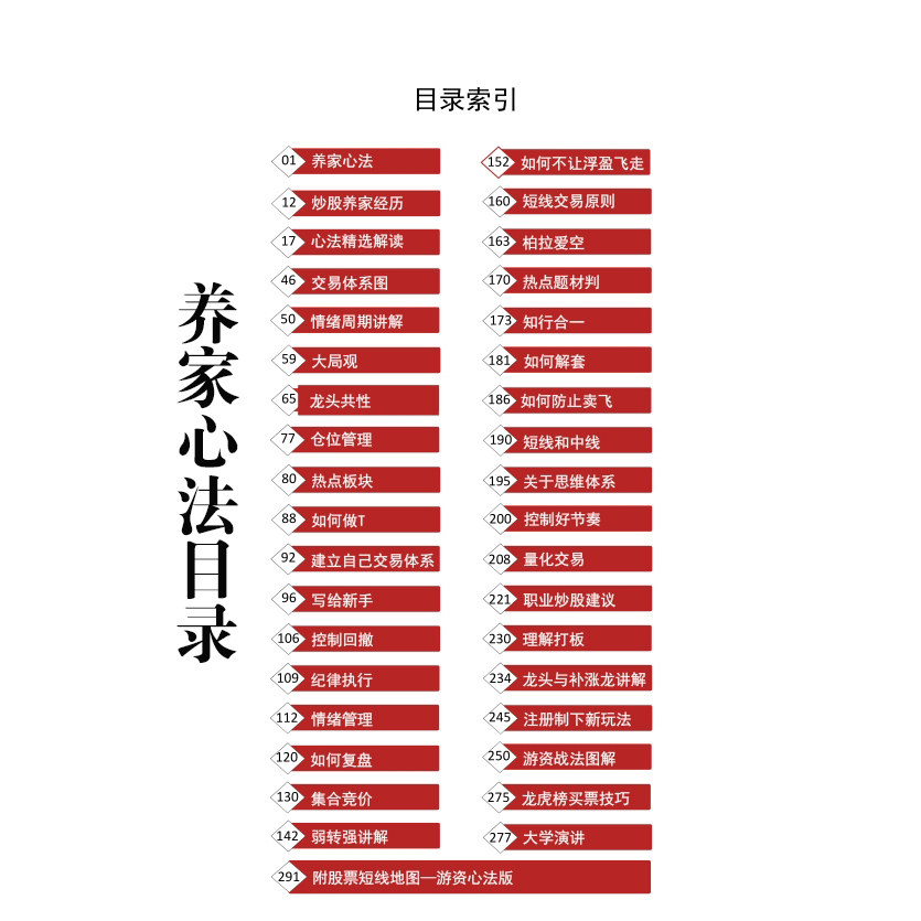 2025炒股养家心法提前揭秘:一线游资悟道交易体系实战解析-绘画新-淘宝百科网