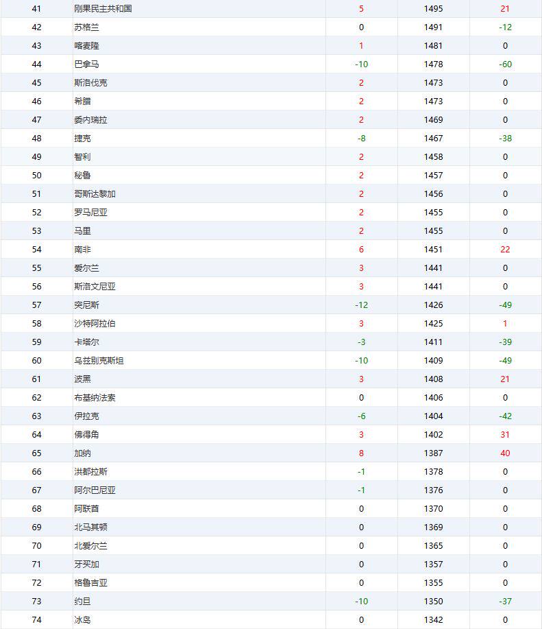 【有奖竞猜】阿法重演还是黑马逆袭?16强你更期待谁?