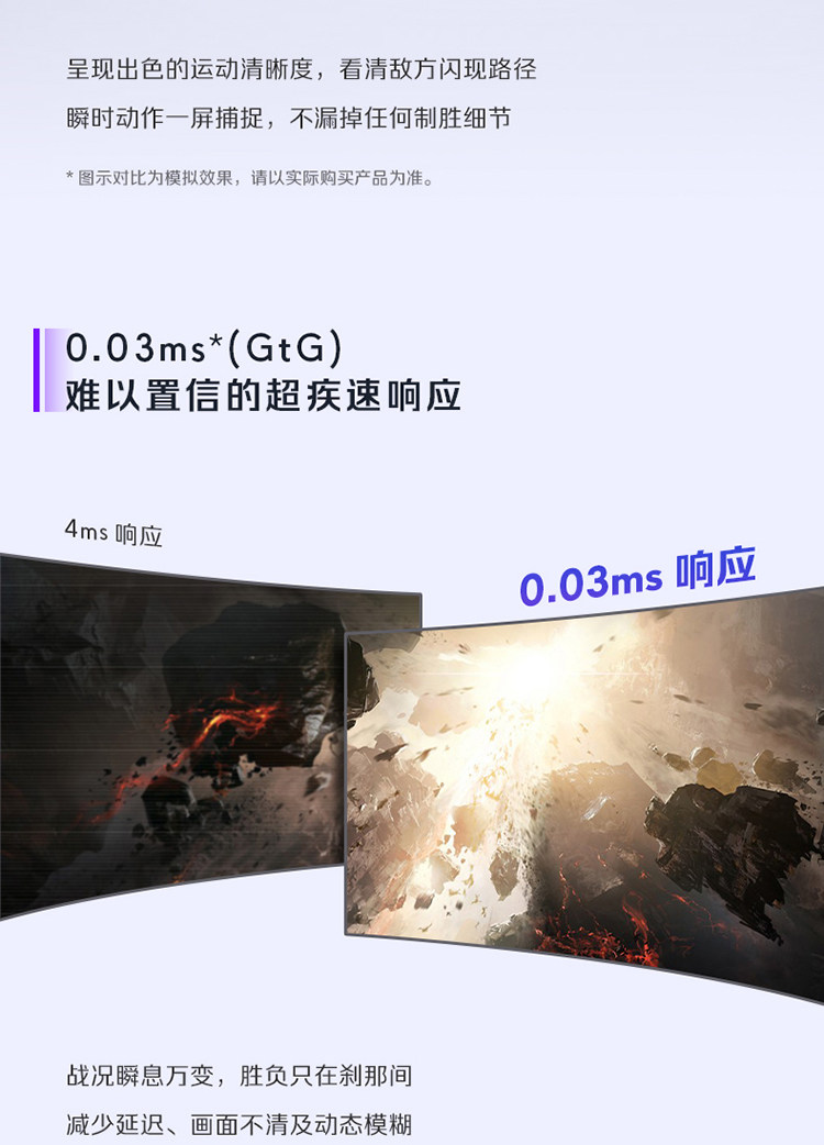 Alienware/外星人AW3425DW 34英寸电竞曲面屏套装插图11