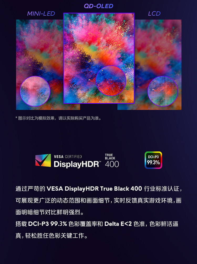 Alienware/外星人AW3425DW 34英寸电竞曲面屏套装插图8