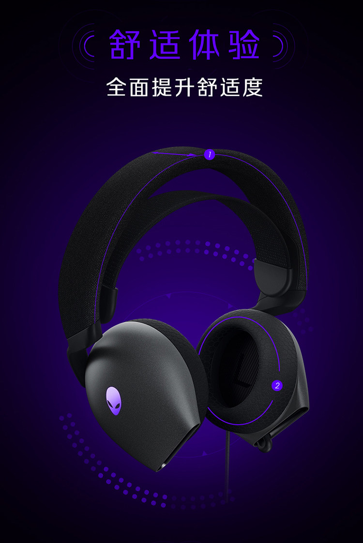 Alienware/外星人AW520H专业电竞游戏AI智能降噪有线头戴式耳机插图3