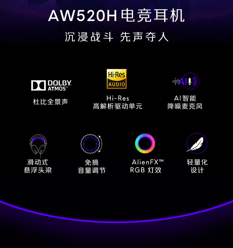 Alienware/外星人AW520H专业电竞游戏AI智能降噪有线头戴式耳机插图2