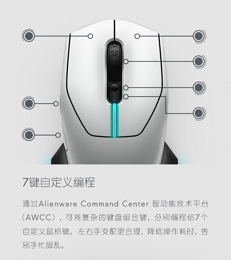 Alienware/外星人AW610M无线游戏鼠标 双模电竞鼠标 RGB高端外设插图6