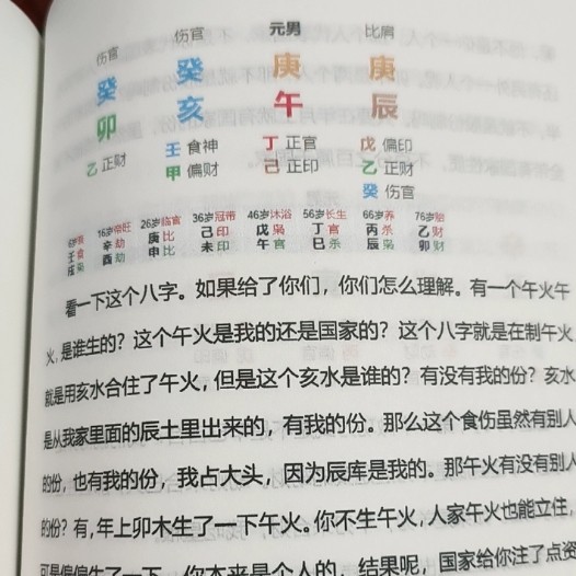 Traditional Culture Classic Eight-Knian Special Notes 290 Pages High-Definition Printing Products Colorful Text and Chemistry Qianyi