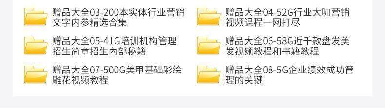 社群运营管理全套方案成品模板素材社群营销裂变规划步骤裂变增长