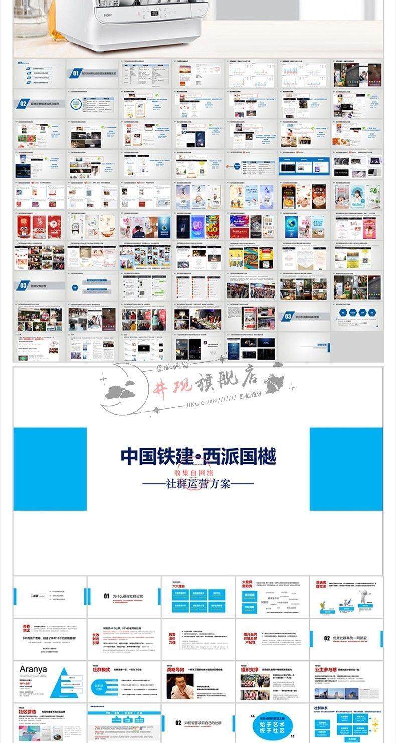 社群运营管理全套方案成品模板素材社群营销裂变规划步骤裂变增长