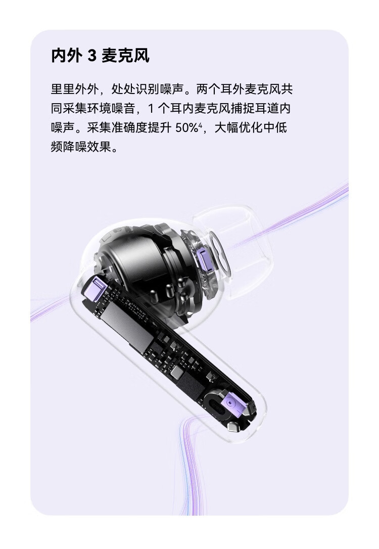 【Hong Kong Direct Mail】 Huawei FreeBuds 6i Wireless Bluetooth Earphones Midnight Black *1 Super Magnetic Surge Bass