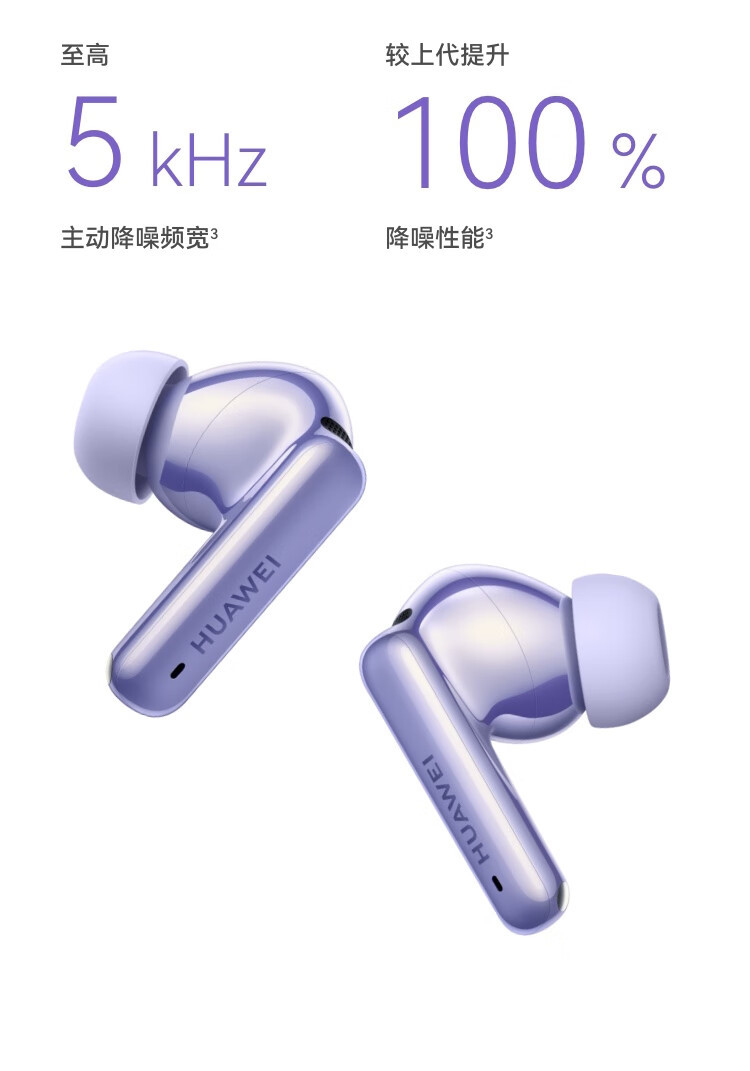 【Hong Kong Direct Mail】 Huawei FreeBuds 6i Wireless Bluetooth Earphones Midnight Black *1 Super Magnetic Surge Bass