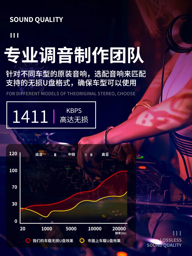 대용량usb
