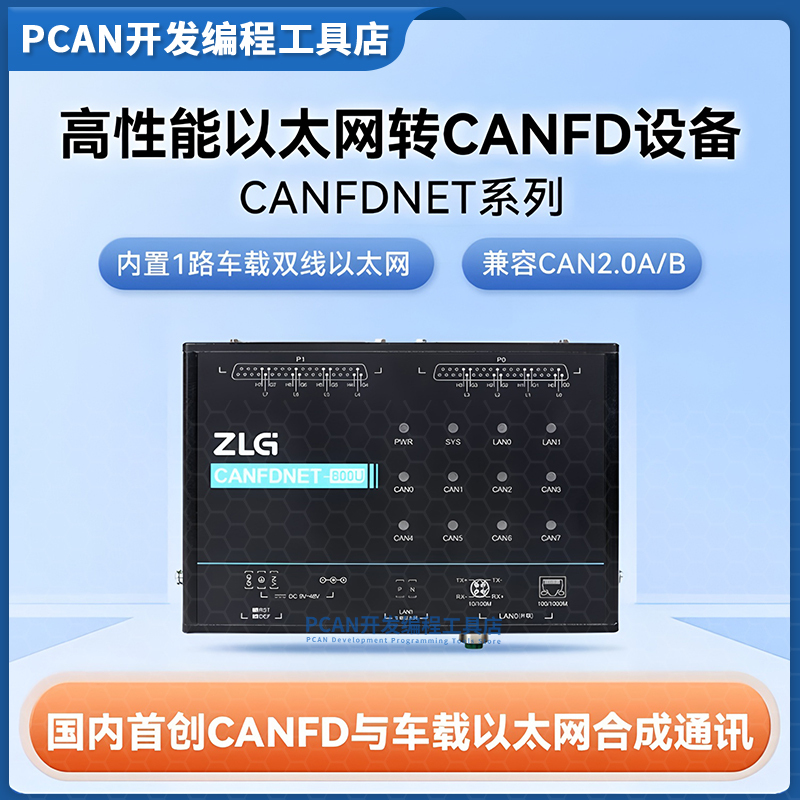 Canfdnet-100Mini/200U/400U Vehicle-Mounted Ethernet to Canfd Device Canfdnet Series