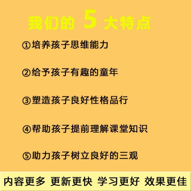 630集 少儿童启蒙趣味历史动画课中华上下五千年孙子兵法三十六计视频