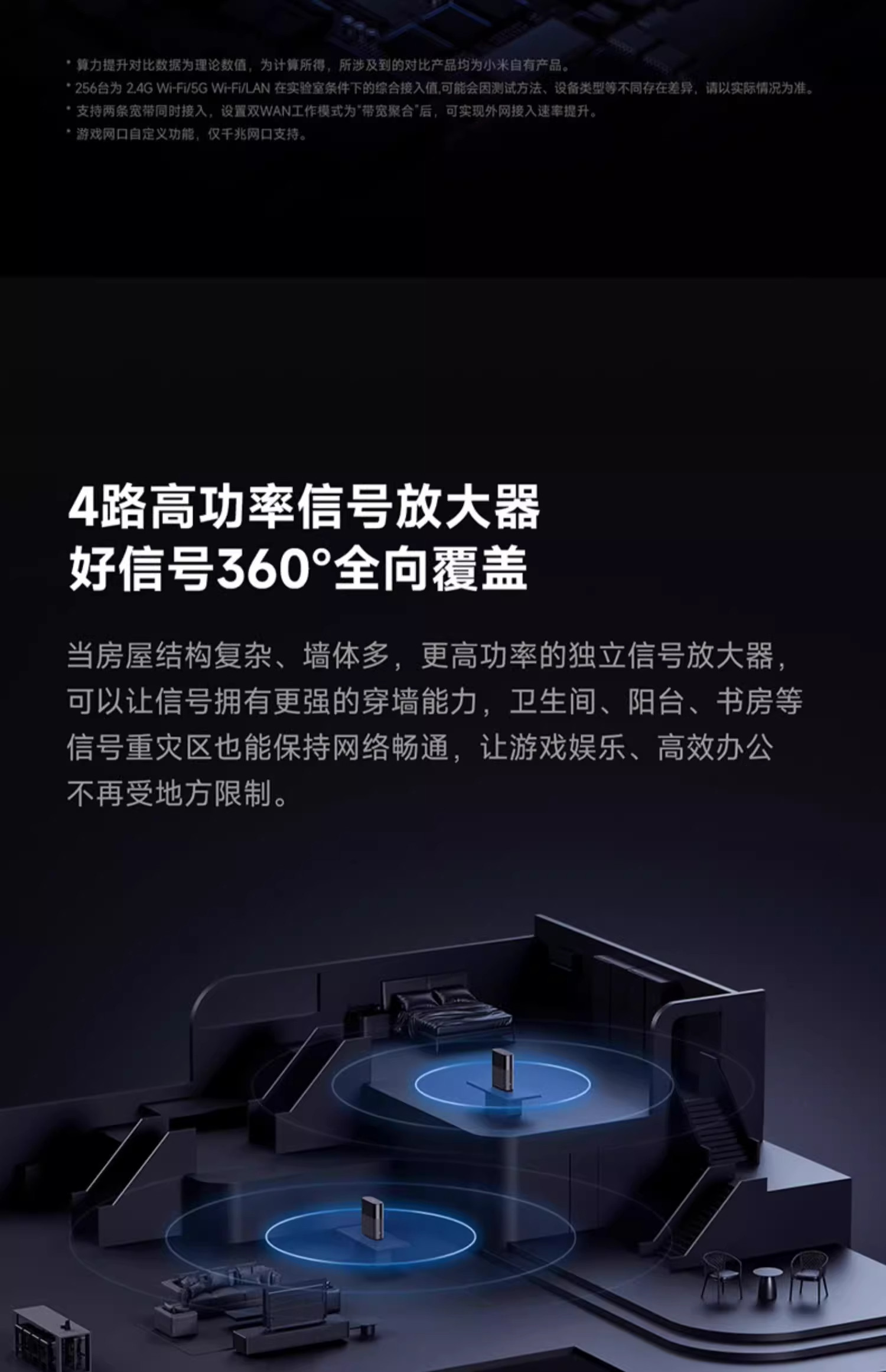 Распределенный маршрутизатор 补15%|小米xiaomi全屋路由 be3600pro米家智能联动蓝牙网关全屋全覆盖信号高速稳定无死角家用全屋wifi路由器 MIUI