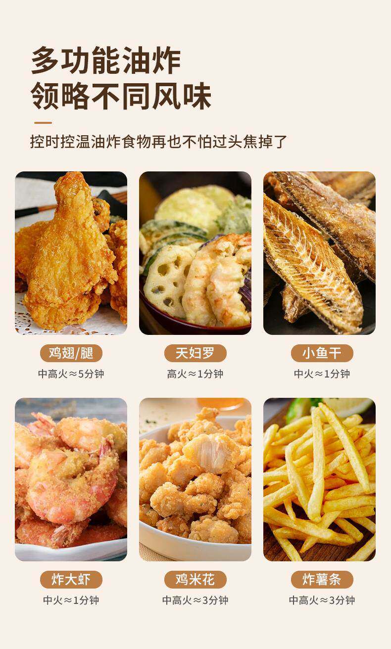 Фритюрница 奥朗达电炸炉油条家商两用大容量大功率小型油炸锅可取内胆鸡薯条