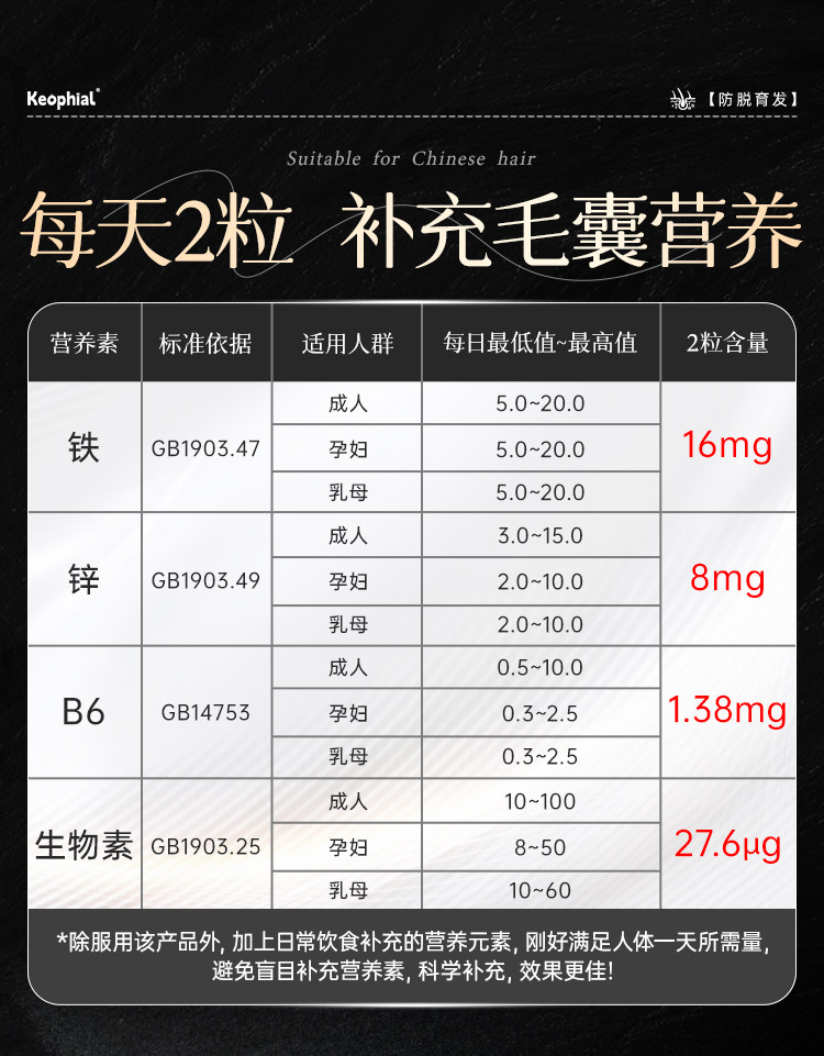 【中國直郵】 KEOPHIAL 防脫髮營養片 生物素維生素B6B7 360片/3瓶